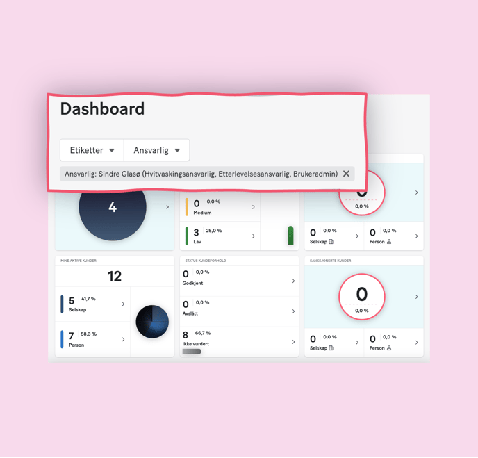 FiltersOnDashboard